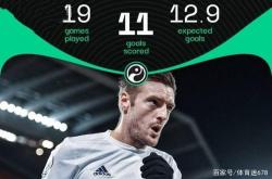 开云体育-关于莱切斯特城失利收场，联赛战绩下滑的信息