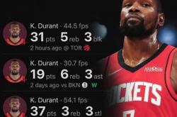 开云体育APP下载-火箭横扫辽宁队，保罗刷新纪录的简单介绍