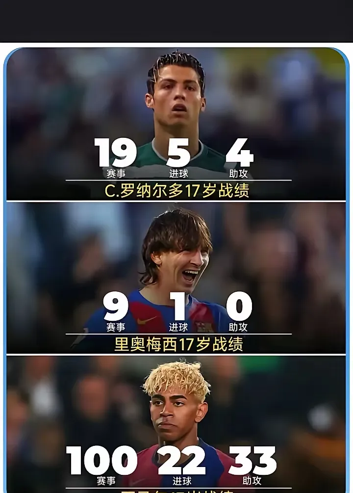 巴萨小胜，梅西再次成为进球功臣