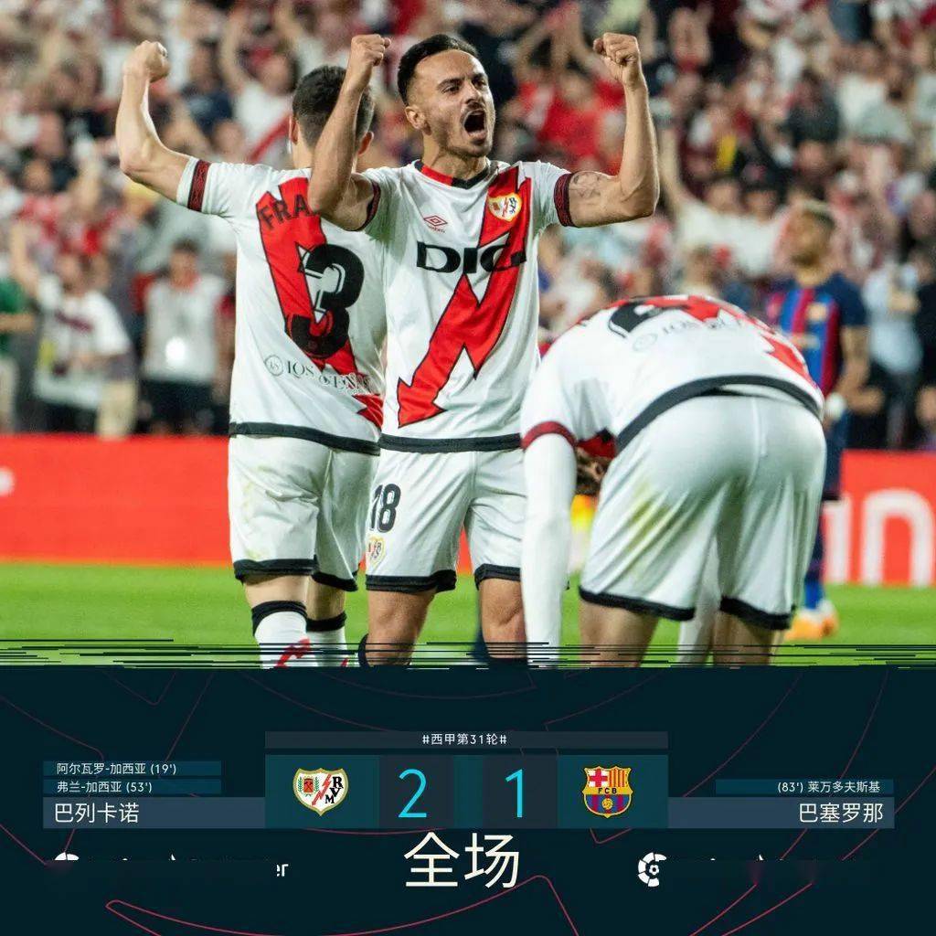 马洛卡硬仗获胜，保持领先优势