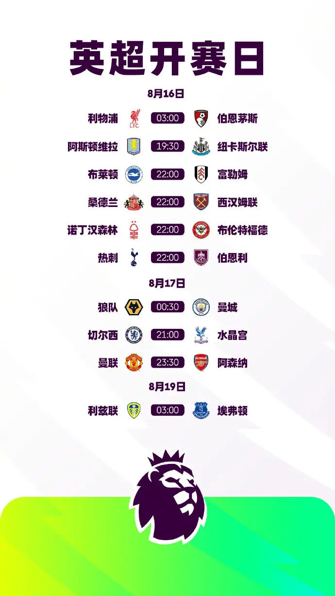 关于利物浦主场胜利打开比分差距的信息