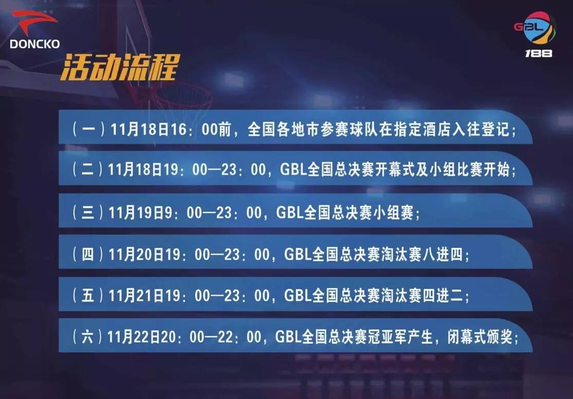 中国篮球协会宣布最新战略，致力培养新人